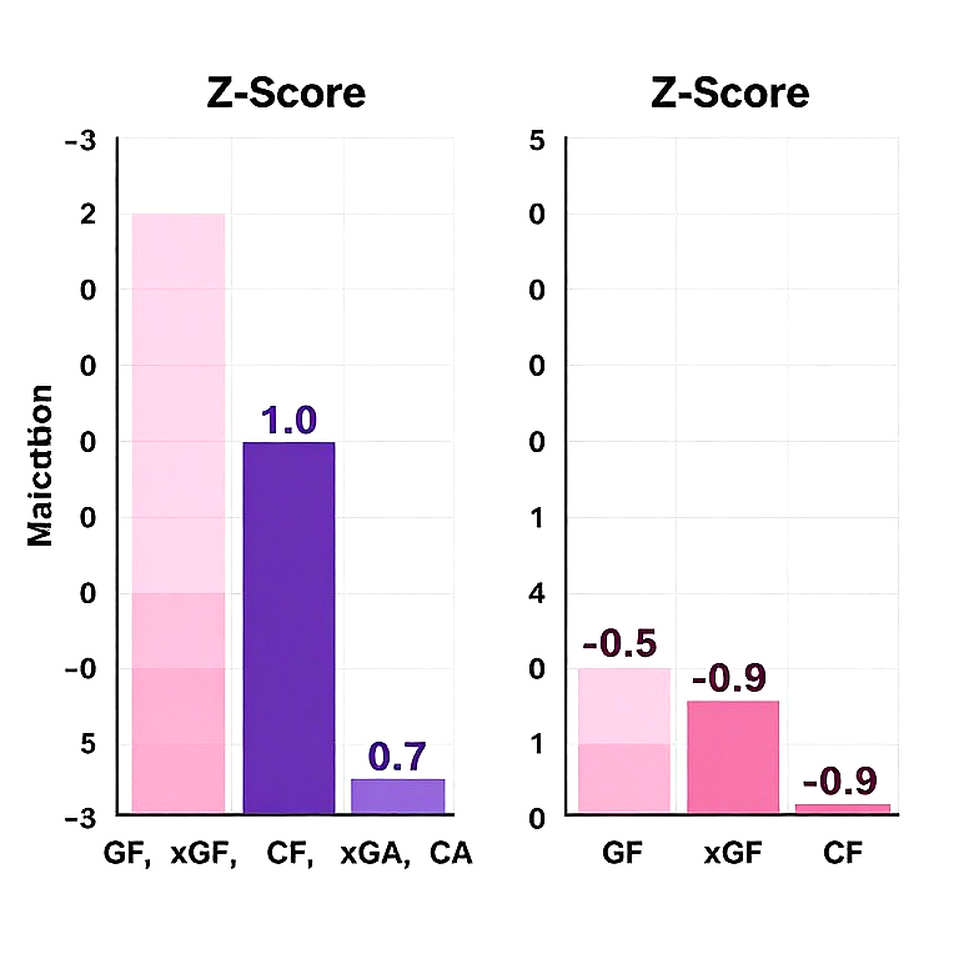 Gold Came From Team Formats, Zero From Solo Events — The Hidden Arithmetic of South Korea's Esports Medal Table at the 2026 Asian Games Gold Came From Team Formats, Zero From Solo Events — The Hidden Arithmetic of South Korea's Esports Medal Table at the 2026 Asian Games